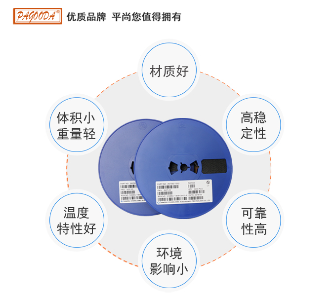 現(xiàn)貨供應(yīng)SOT89封裝貼片三極管2SC2873