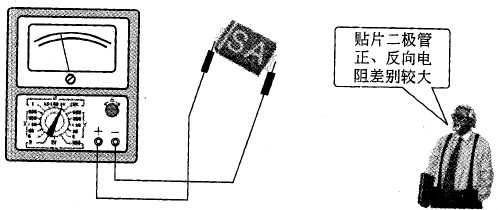 二極管正負(fù)判斷