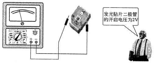 發(fā)光二極管正負(fù)極