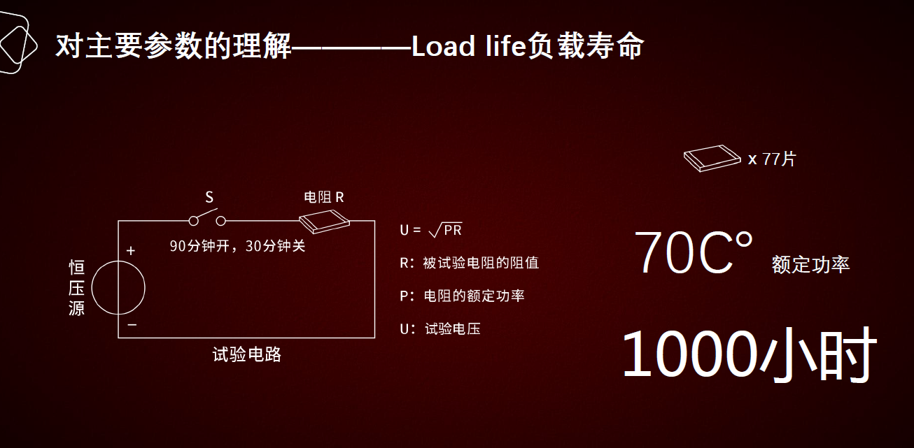 精密電阻配圖1