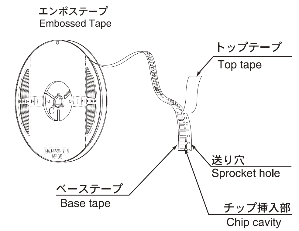 貼片電子元件卷帶盤裝結(jié)構(gòu)2