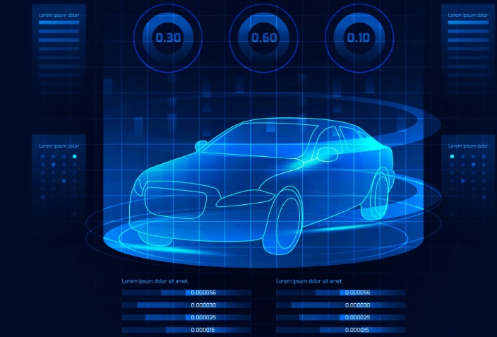 汽車中央計算平臺