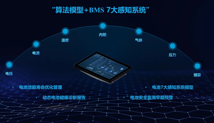 智能BMS系統(tǒng)：貼片電阻在電池模組均衡電路中的溫漂抑制技術(shù)