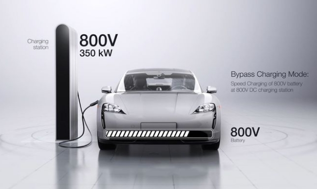 新能源800v超充電源