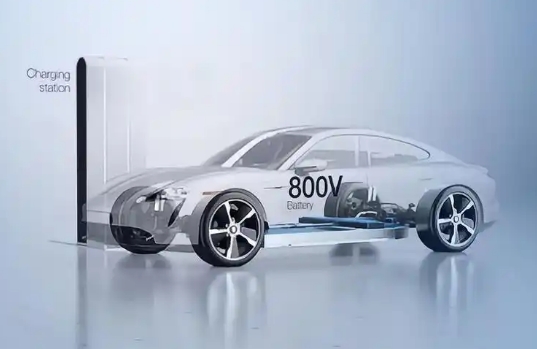 800V SiC功率模塊：車規(guī)薄膜電容DC-Link瞬態(tài)響應(yīng)與散熱平衡策略