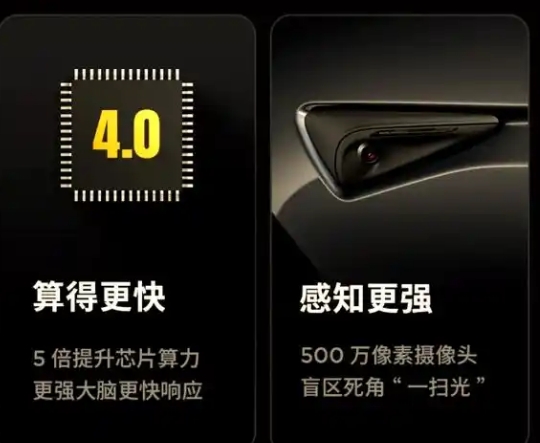 視覺傳感器